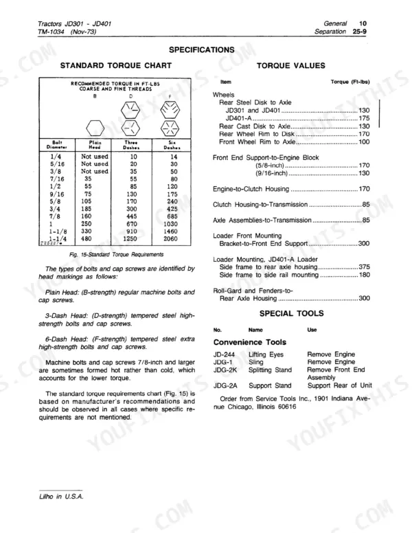 John Deere JD301, JD401 standard torque chart, bolt head markings, and specific component torque values table.