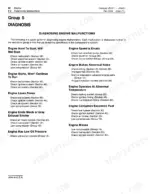 john-deere-301-401-tractors-and-loaders-technical-manual-tm-1034-troubleshooting-34.webp John Deere JD301, JD401 engine troubleshooting guide for malfunctions like hard starting, power loss, and smoke.