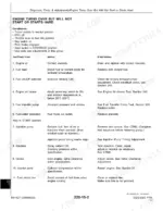 john-deere-3325-3365-professional-turf-mower-technical-manual-tm1427-troubleshooting-406.webp John Deere 3325, 3365 troubleshooting table for engine that turns over but will not start or starts hard.