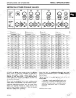 john-deere-355d-lawn-and-garden-tractor-technical-manual-tm1771-torque-15.webp John Deere 355D metric fastener torque values table for bolt classes 4.8, 8.8, 9.8, 10.9, and 12.9 with dry and lubricated specifications.