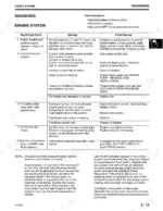 john-deere-355d-lawn-and-garden-tractor-technical-manual-tm1771-troubleshooting-41.webp John Deere 355D diesel engine system diagnosis table covering oil, coolant, fuel, air intake, and shut-off solenoid checks.