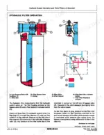 john-deere-550b-555b-crawler-dozer-repair-manual-tm-1331-hydraulic-system-operation-and-tests-983.webp John Deere 550B and 555B technical manual, hydraulic system operation and tests: the section carrying the system drawings and the factory test procedures.