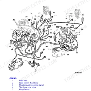 John Deere 6405 open station wiring harness W4 routing diagram with numbered legend for main fuse, load center and starting motor relay.