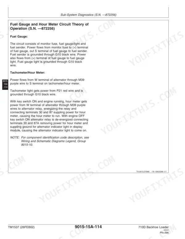 Electrical sub-system diagnostic page from the John Deere 710D operation and test manual