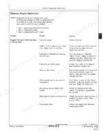john-deere-710d-operation-and-test-manual.pdf-engine-diagnostics-125.webp Engine symptom, problem and solution diagnostic chart from the John Deere 710D manual