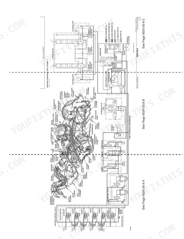 710D hydraulic schematic with the pressure colour key, John Deere operation and test manual