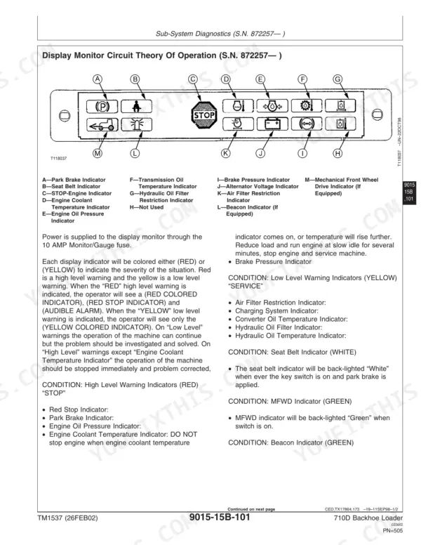 Power train diagnostic page from the John Deere 710D backhoe loader manual