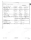 General specifications page from the John Deere 710D backhoe loader operation and test manual