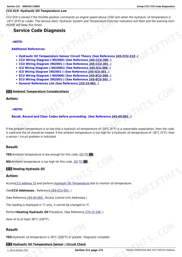 John Deere 8120T service code page for hydraulic oil temperature low with diagnostic conditions listed.