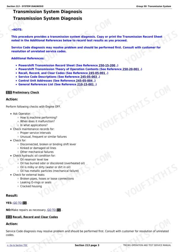 John Deere 8520T transmission system diagnosis chart routing symptoms to the matching tests.