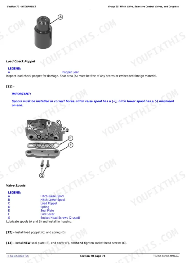 Hitch valve and selective control valve assembly page from the John Deere 8x30T repair manual