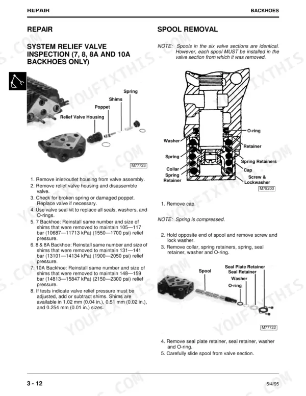 John Deere 8A, 10, 10A, 40, 44, 51, 52, 60, 67, 70, 70A, 365, 375, 380, 380A, 390 backhoe system relief valve and spool removal procedures.