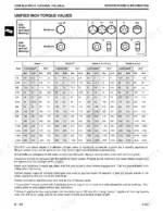 john-deere-8a-to-390-hydraulic-attachments-technical-manual-tm1593-torque-21.webp John Deere 8A, 10, 10A, 40, 44, 51, 52, 60, 67, 70, 70A, 365, 375, 380, 380A, 390 unified inch torque values chart and bolt markings.