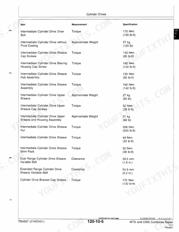 John Deere 9540 WTS-9680 WTS, 9540 CWS-9680 CWS cylinder drive torque, weight, and clearance specifications table.