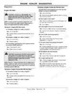 john-deere-gt225-to-gt245-garden-tractors-technical-manual-tm1756-troubleshooting-29.webp John Deere GT225, GT235, GT235E, GT245 Kohler engine troubleshooting guide for engine starting and cranking symptoms.