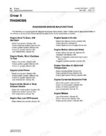 john-deere-jd310-loader-backhoe-technical-manual-tm-1036-troubleshooting-34.webp John Deere JD310 engine troubleshooting guide for malfunctions like hard starting, power loss, smoke, and abnormal noise.