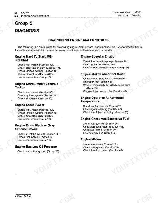 John Deere JD310 engine troubleshooting guide for malfunctions like hard starting, power loss, smoke, and abnormal noise.