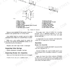 John Deere JD544 / 544-A engine rocker arm assembly exploded view, parts list, and inspection and assembly procedures.