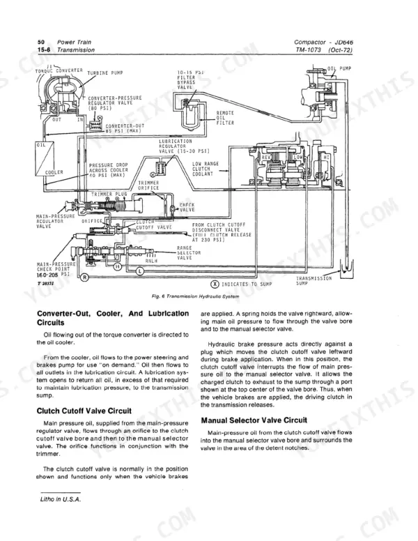 John Deere JD646 transmission hydraulic system diagram showing oil flow, valves, and clutch cutoff circuit operation.
