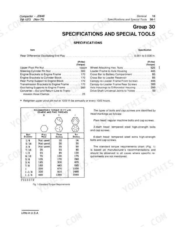 John Deere JD646 torque specifications table for fasteners, components, and standard bolt head markings for coarse and fine threads.