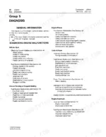 john-deere-jd646-compactor-technical-manual-tm-1073-troubleshooting-32.webp John Deere JD646 engine troubleshooting guide for starting, stalling, missing, power loss, and overheating issues.