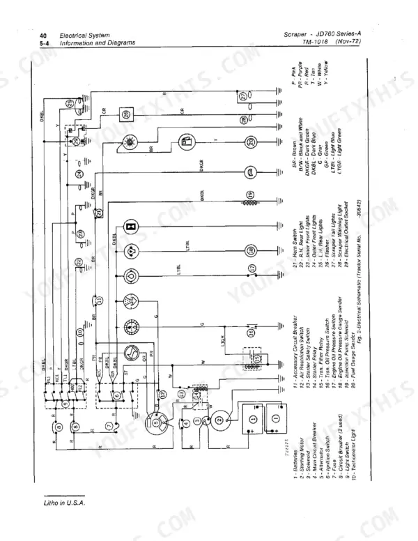 John Deere JD760 Series-A electrical system schematic showing wiring, components, and color codes for the scraper tractor.