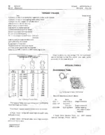 john-deere-jd760-series-a-scraper-technical-manual-tm-1018-torque-32.webp John Deere JD760 Series-A torque values table for engine, clutch, and frame components plus standard bolt torque chart.
