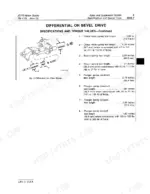 john-deere-jd770-motor-grader-technical-manual-tm-1123-hydraulic-125.webp John Deere JD770 differential lock valve springs diagram and spring specifications table for check, return, and plunger springs.