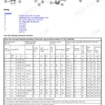 Metric face seal and O-ring fitting torque chart from the John Deere S-Series combine repair manual TM112019