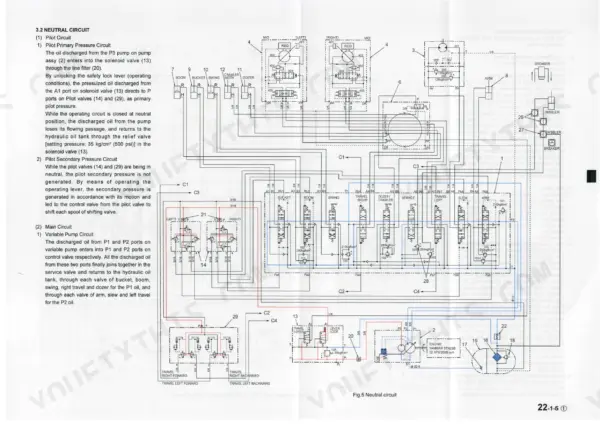 Kobelco SK15MSR, SK16MSR neutral hydraulic circuit diagram showing pilot and main pump pressure flow paths.