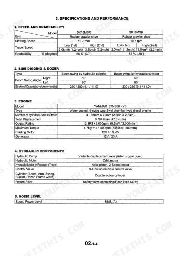 Kobelco SK15MSR, SK16MSR technical specifications table for engine, hydraulic components, speed, and side digging performance.
