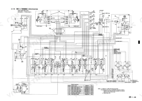 Kobelco SK25SR-2, 2/3TNE68, 3TNE74, 3TNE78A, 3TNE82A, 3/4TNE82, 3/4TNE84(T), 3/4TNE88 hydraulic system diagram and valve pressure table.