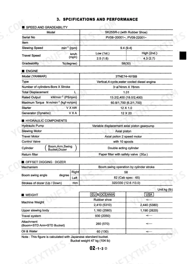 Kobelco SK25SR-2, 2/3TNE68, 3TNE74, 3TNE78A, 3TNE82A, 3/4TNE82, 3/4TNE84(T), 3/4TNE88 specifications table for performance, engine, and weight.