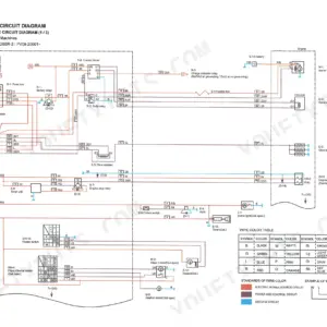 Kobelco SK25SR-2, 2/3TNE68, 3TNE74, 3TNE78A, 3TNE82A, 3/4TNE82, 3/4TNE84(T), 3/4TNE88 electric circuit diagram 1 of 3 with wire table.