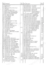 liebherr-a308-a316-r308-r312-hydraulic-excavator-service-manual-8717522-hydraulic-component-legend-290-3.webp Numbered legend of hydraulic system components - pumps, control pistons, primary and secondary pressure relief valves, cylinders and travel motors, each cross-referenced to its section