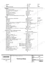 liebherr-a308-a316-r308-r312-hydraulic-excavator-service-manual-8717522-technical-data-a308-157-3.webp Liebherr A 308 technical data table - engine BF 4 M 1011 F at 53 kW (72 HP) or BF 4 M 2011 at 56 kW (76 HP), machine weight 7,3 t, hydraulic pump A10 VO 45 DFSR, operating pressure 320 bar