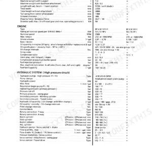 Liebherr A 308 technical data table - engine BF 4 M 1011 F at 53 kW (72 HP) or BF 4 M 2011 at 56 kW (76 HP), machine weight 7,3 t, hydraulic pump A10 VO 45 DFSR, operating pressure 320 bar