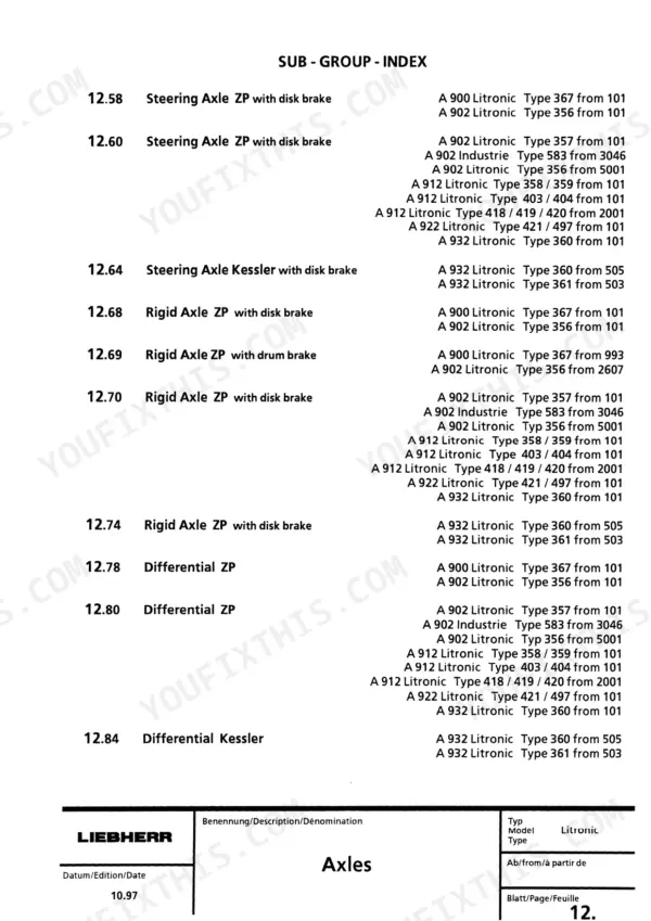Axle group covering the ZP and Kessler steering axles, both with disk brake