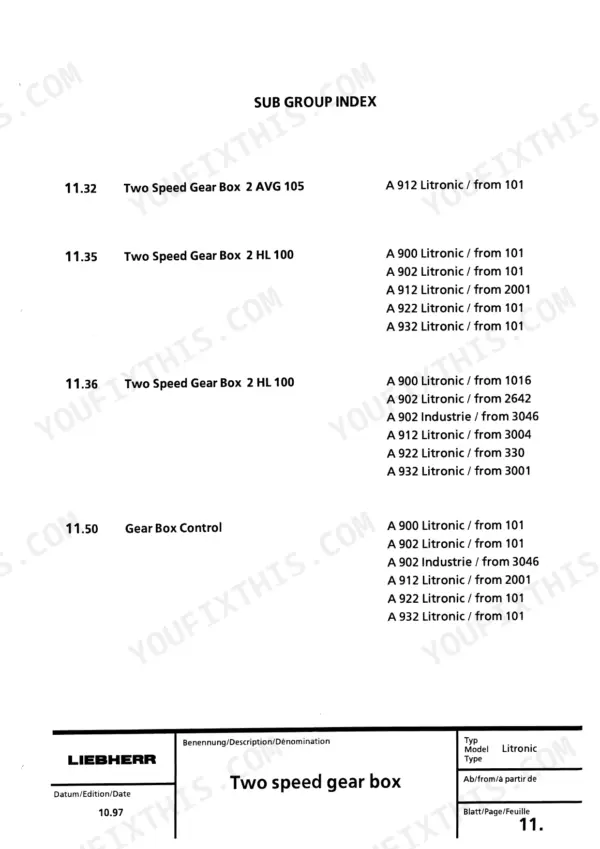Two speed gear box group covering the 2 AVG 105 and 2 HL units