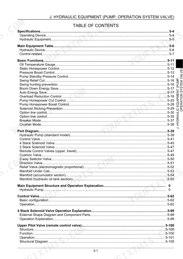 Link-Belt 350X3 service manual - Hydraulic pump, operation system and valves, page 643