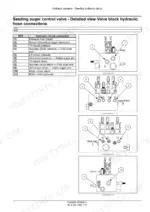 new-holland-1740-2340-2850-3350-3850-4350-repair-manual-air-cart-84329222-auger-valve-detail-145-1.webp Detailed photos of the seeding auger control valve block with numbered hydraulic hose connection points