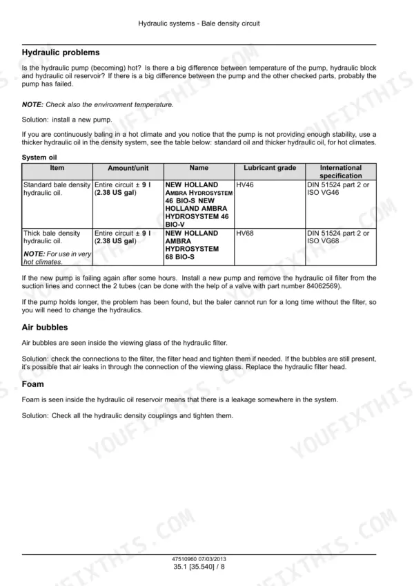 New Holland 870, 890, 1270, 1290, 330, 340, BigBaler 870-340 hydraulic bale density troubleshooting and oil specification table.