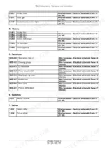new-holland-870-to-340-square-baler-service-manual-47510960-wiring-204.webp New Holland 870, 890, 1270, 1290, 330, 340, BigBaler 870-340 electrical harness and component schematic reference table.