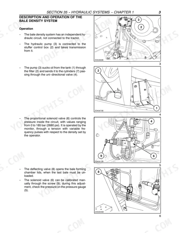 New Holland BB940, BB950, BB960 hydraulic bale density system operation diagrams showing pump, filter, solenoid, and valve.