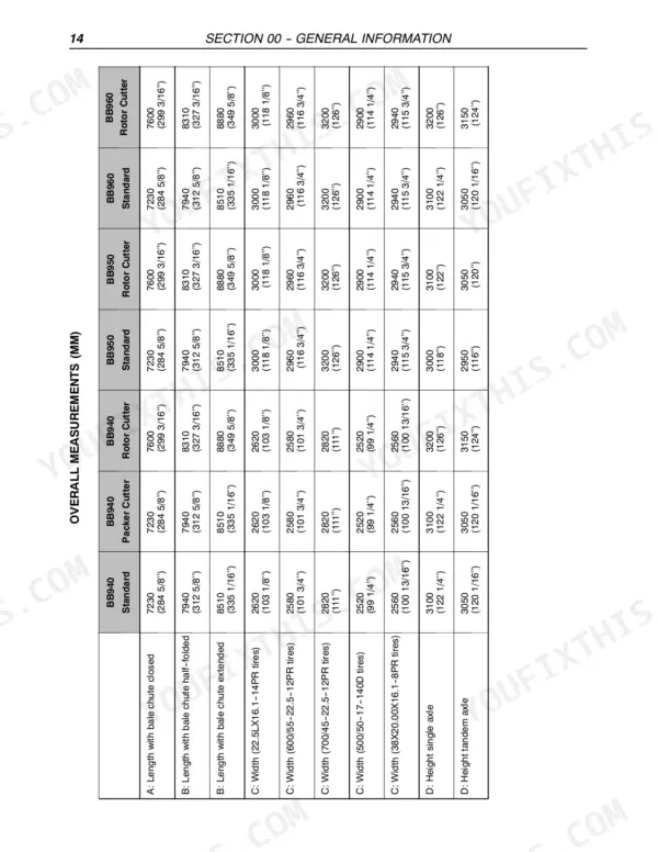 New Holland BB940, BB950, BB960 overall measurements table showing length, width, and height specifications in mm and inches.