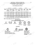 new-holland-bb940-bb950-bb960-baler-repair-manual-87028440-torque-29.webp New Holland BB940, BB950, BB960 torque specification table for inch hardware, locknuts, and bolt grade identification guide.