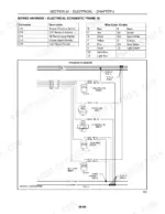 new-holland-boomer-3040-cvt-3050-cvt-repair-manual-compact-tractor-fault-codes-1098.webp New Holland Boomer fault code page with control module, possible failure modes and solution steps