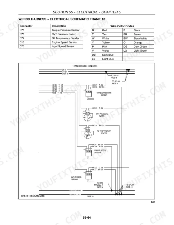 New Holland Boomer fault code page with control module, possible failure modes and solution steps