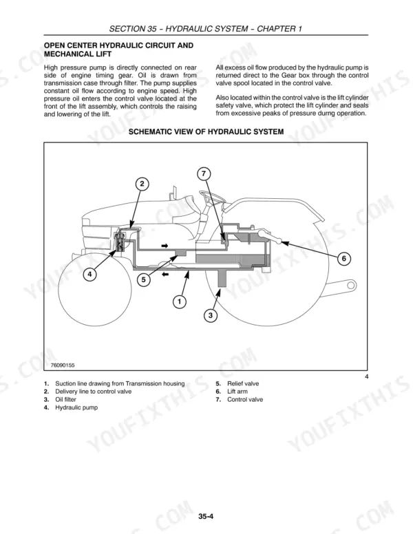 New Holland Boomer open centre hydraulic system schematic with pump, relief valve and lift unit