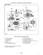 new-holland-boomer-4055-4060-repair-manual-tractor-hydraulic-flow-623.webp New Holland Boomer hydraulic flow priority diagram with pump, remote valves and hitch lift piston
